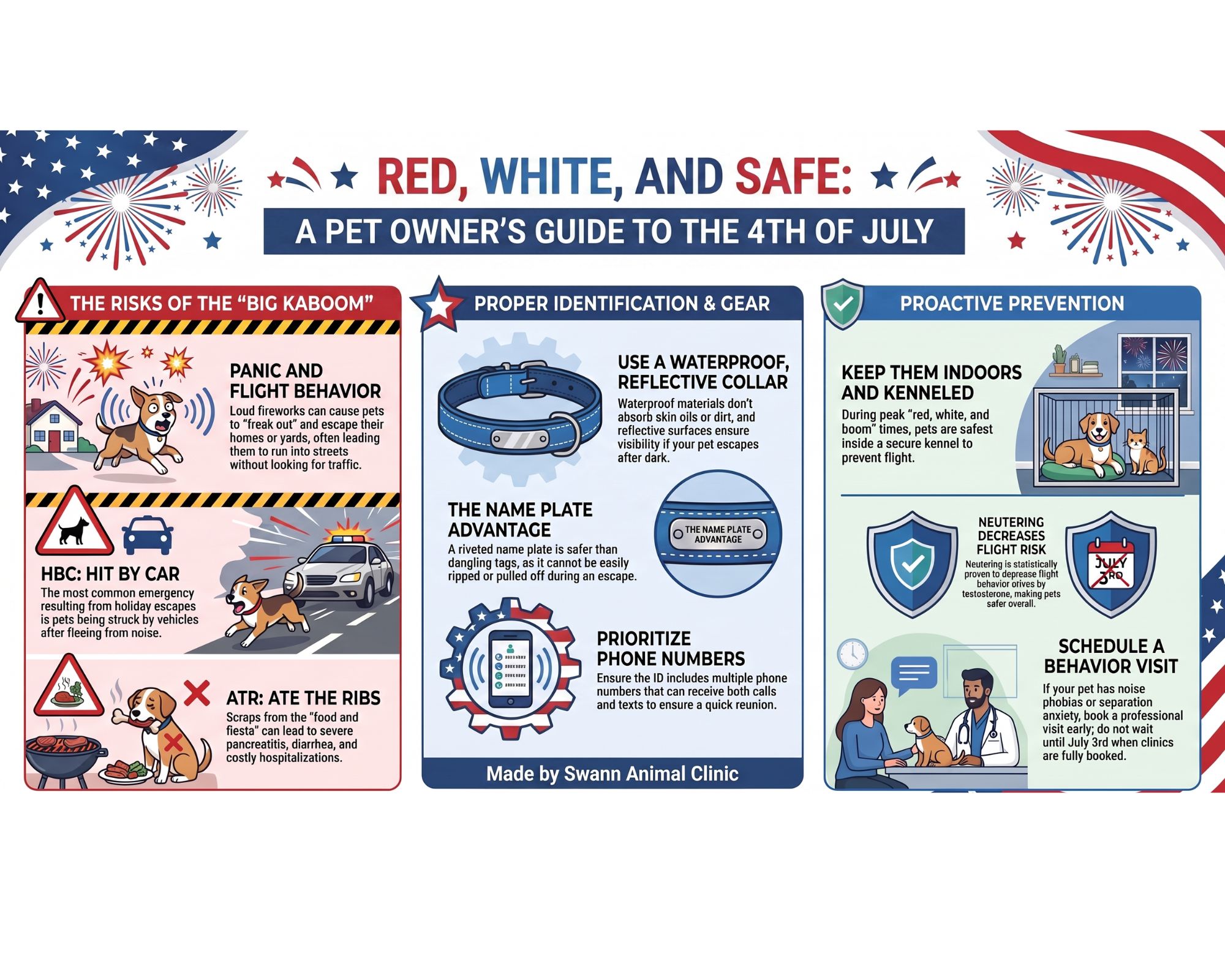Red White and Safe an Amarillo Pet Owners guide to the 4th of July Red White and Safe an Amarillo Pet Owners guide to the 4th of July